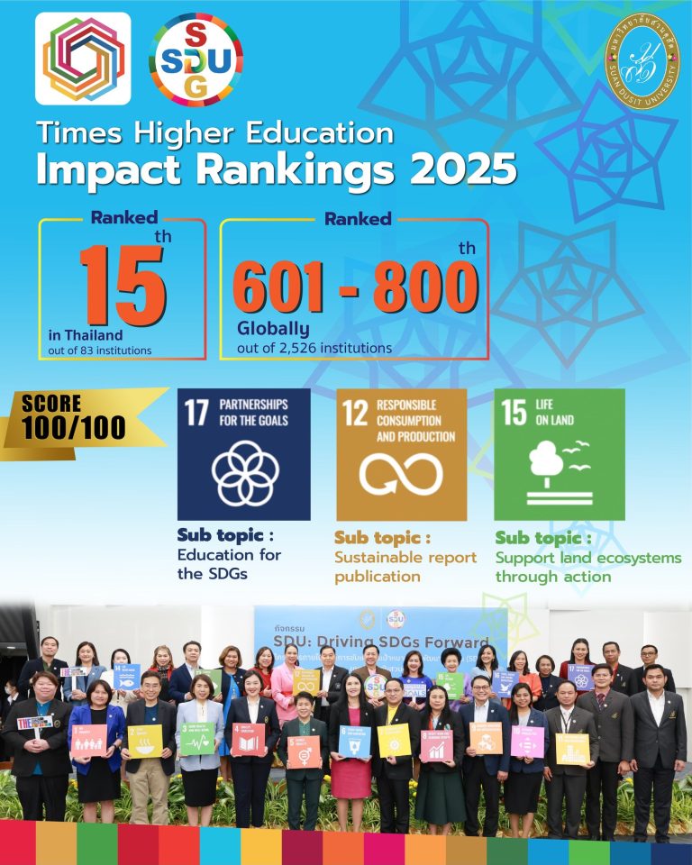 Suan Dusit University Ranked in THE Impact Rankings 2025, Reflecting Commitment to Sustainable Development Goals