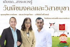 กินจุ๊บจิ๊บกับสวนดุสิตโพล - 110