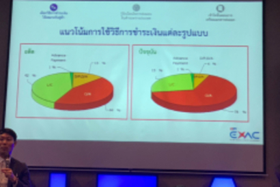 อบรม E-Commerce 26 ก.ค.62_190809_0004