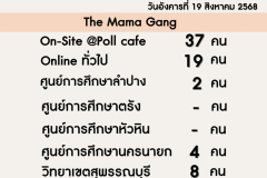 Copy of On-Site @Poll cafe - 253