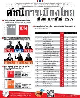 Print