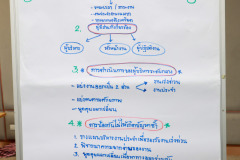 4B8A3498