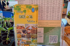 LINE_ALBUM_คลีนิกเกษตรไตรมาส-1-261268_251226_17