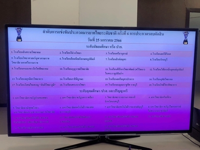 ประกวดมารยาท_230130_11