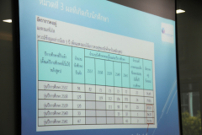 บัญชีตรวจประกัน_190604_0019