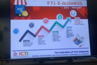 ข่าว-ITCI_200705_18