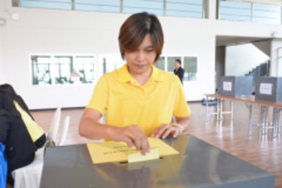 เลือกตั้งหน่วยเลือกตั้งที่ 2 สุพรรณบุรี (8-05-6_21