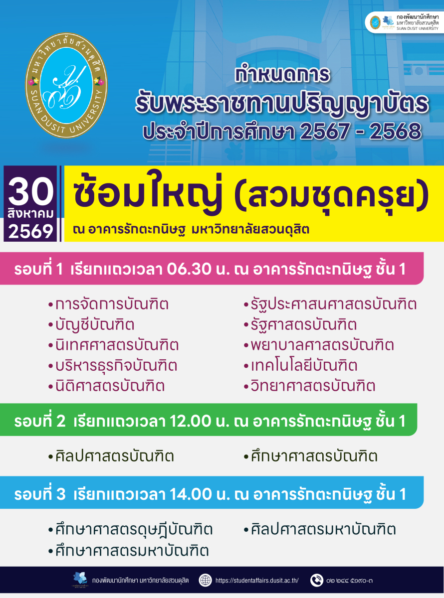 กำหนดการรับพระราชทานปริญญาบัตร 2569
