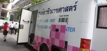 การรายงานตัว – มอบตัว นักศึกษาภาคปกติ ระดับปริญญาตรี ระบบรับตรง (รอบทดแทนผู้สละสิทธิ์)
