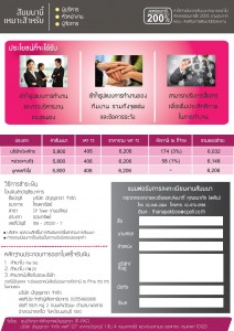 Team Management_2