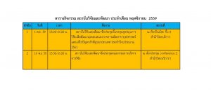 ตารางกิจกรรม สถาบันวิจัยและพัฒนา ประจำเดือน พฤศจิกายน 2559