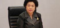มสด. เข้ารับการตรวจประเมินองค์กรที่มีหน้าที่รับรองสมรรถนะของบุคคลตามมาตรฐานอาชีพ สาขาวิชาชีพธุรกิจบริการทำความสะอาด อาชีพแม่บ้าน คุณวุฒิวิชาชีพชั้น 1 และ 2 โดยสถาบันคุณวุฒิวิชาชีพ (องค์การมหาชน)