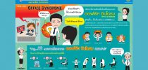 รู้ไว้…ให้ปลอดภัย ลดความเสี่ยง…ในการทำงาน  ตอน ออฟฟิศ ซินโดรม (Office Syndrome)