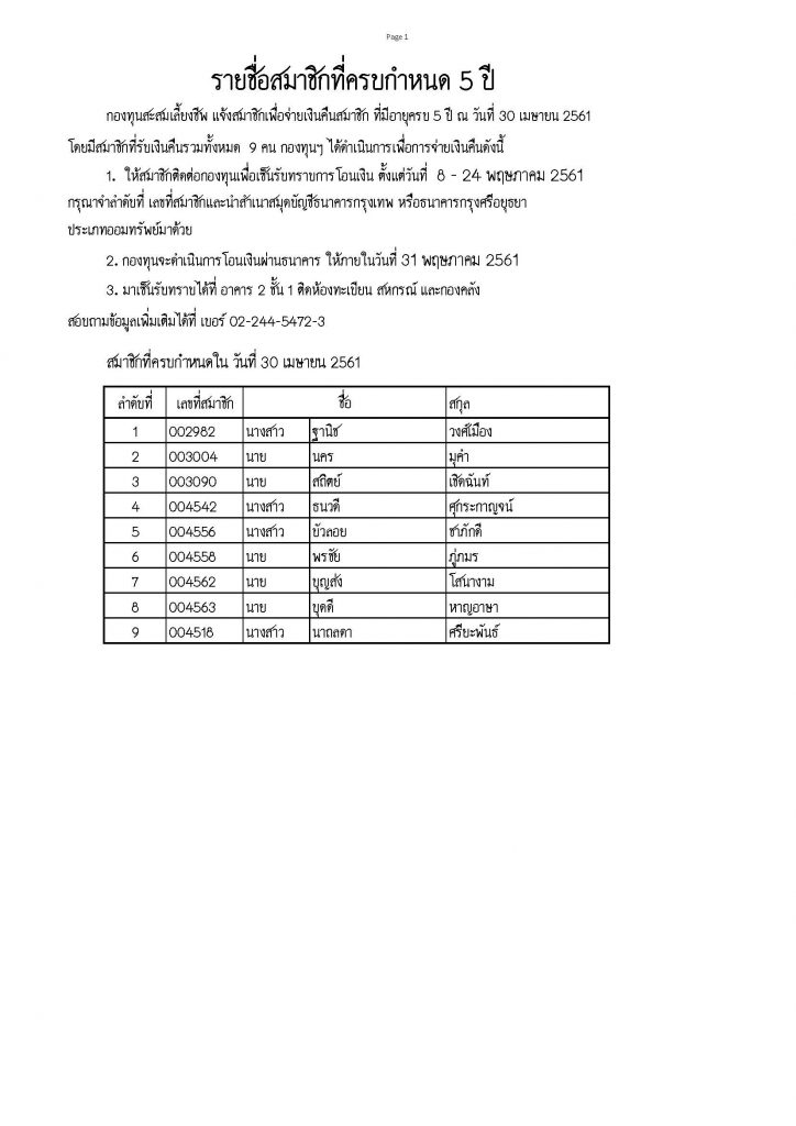 กองทุนสะสมเลี้ยงชีพ แจ้งสมาชิกเพื่อจ่ายเงินคืนสมาชิก ที่มีอายุครบ 5 ปี ณ วันที่ 30 เมษายน 2561