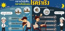 โรคร่าเริง