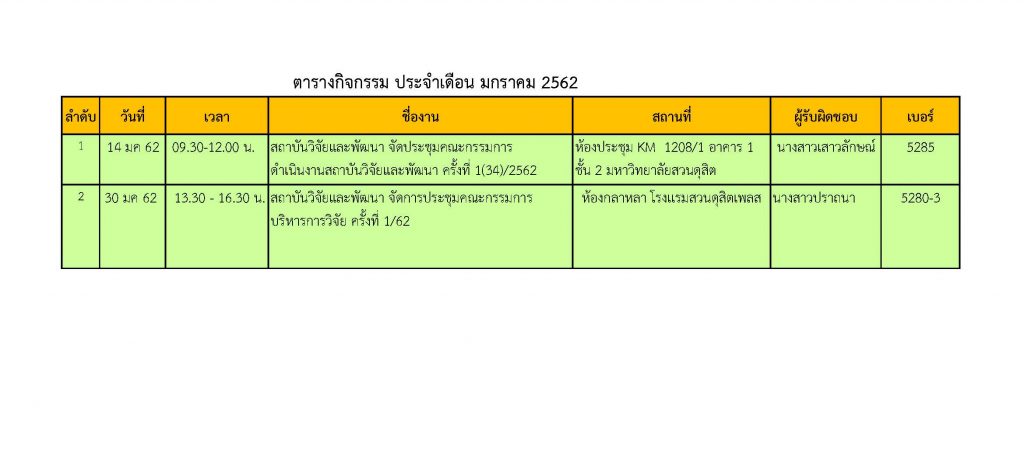 ตารางกิจกรรม สถาบันวิจัยและพัฒนา ประจำเดือน มกราคม 2562