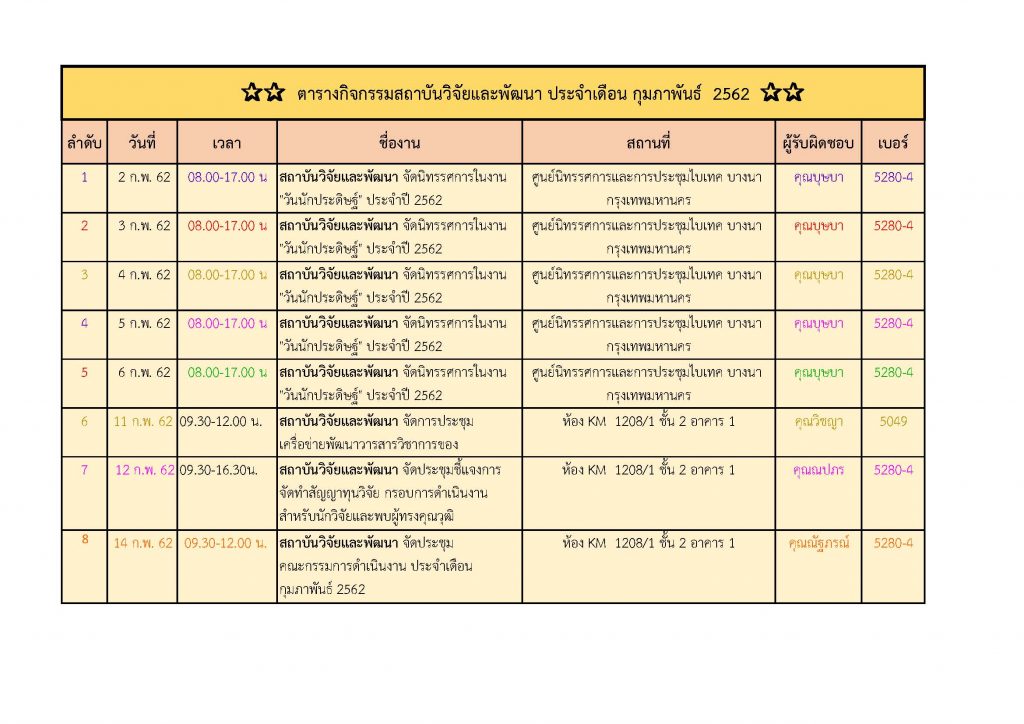 ตารางกิจกรรมสถาบันวิจัยและพัฒนา มสด. ประจำเดือน กุมภาพันธ์ 2562