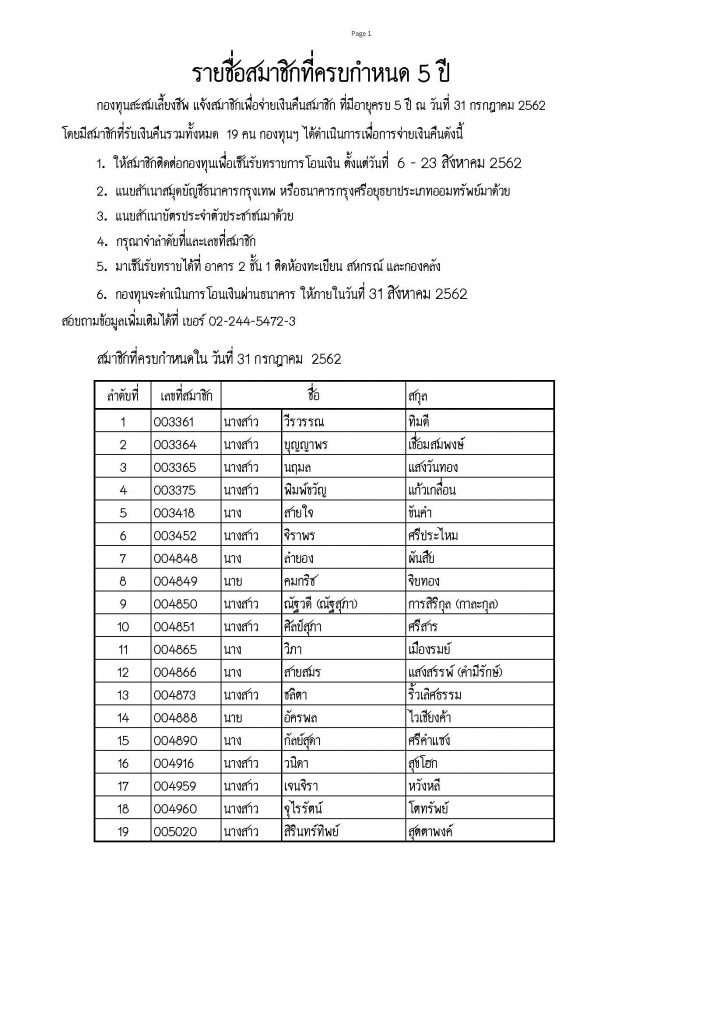 รายชื่อสมาชิกที่ครบกำหนด 5 ปี กองทุนสะสมเลี้ยงชีพ ให้สมาชิกติดต่อกองทุนเพื่อเซ็นรับทราบการโอนเงิน ตั้งแต่วันที่ 6-23 สิงหาคม 2562