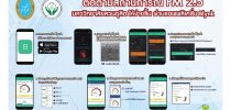 รายงานสถานการณ์ PM2.5 ของมหาวิทยาลัยสวนดุสิต ผ่านสมาร์ทโฟน