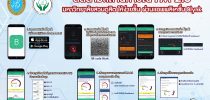 ติดตามสถานการณ์ PM 2.5 มหาวิทยาลัยสวนดุสิตให้ง่ายขึ้น ผ่านแอพพลิเคชั่น Blynk