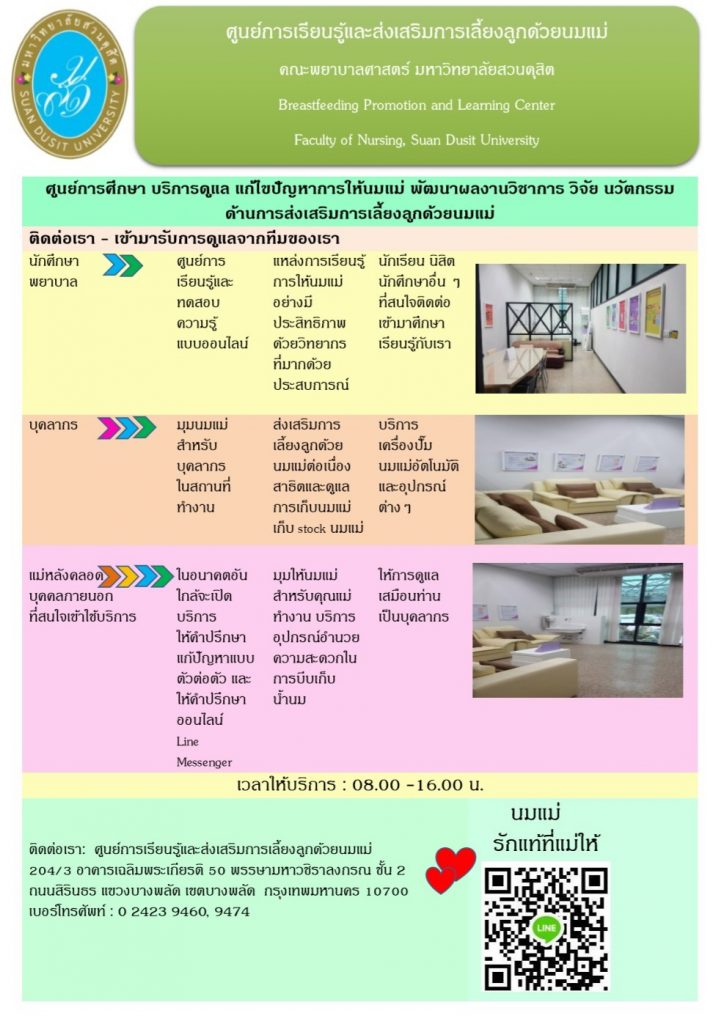 คณะพยาบาลศาสตร์ มหาวิทยาลัยสวนดุสิต เปิดให้บริการศูนย์การเรียนรู้และส่งเสริมการเลี้ยงลูกด้วยนมแม่