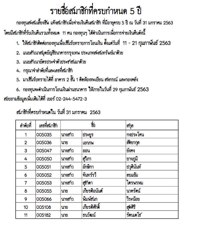รายชื่อสมาชิกกองทุนสะสมเลี้ยงชีพ ที่มีอายุครบ 5 ปี ณ วันที่ 31 มกราคม 2563