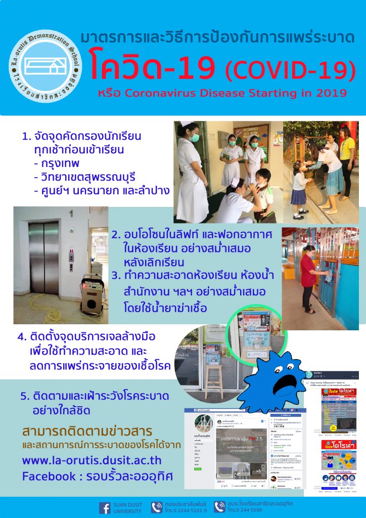 มาตรการและวิธีการป้องกันการแพร่ระบาดโควิด-19 (COVID-19) โรงเรียนสาธิตละอออุทิศ