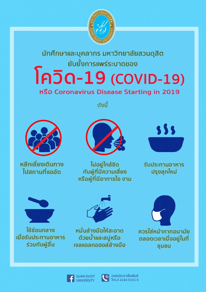 วิธีการยับยั้งการแพร่ระบาดของโควิด-19 (COVID-19)