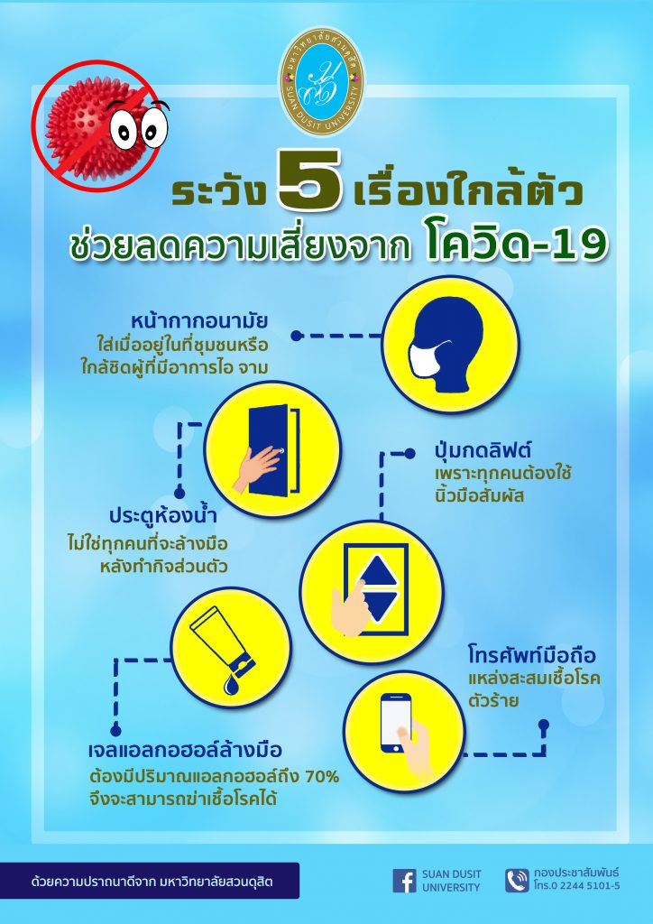 ระวัง 5 เรื่องใกล้ตัว ช่วยลดความเสี่ยงจากโควิด-19 (COVID-19)