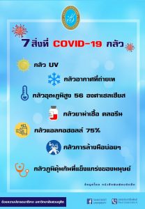 7 สิ่งที่ COVID-19 กลัว