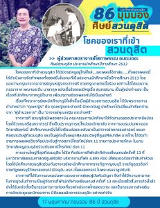 กิจกรรม “86 มุมมองศิษย์สวนดุสิต กับ 86 ปี สวนดุสิต” (11 พ.ค.63)