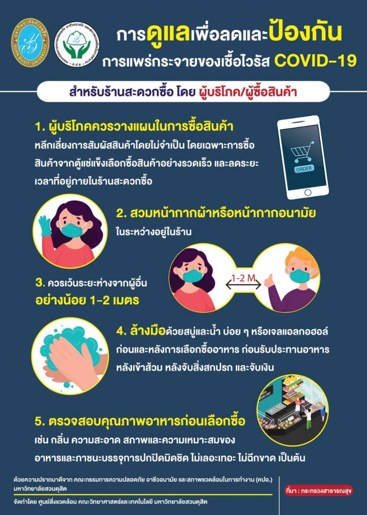 การดูแลเพื่อลดและป้องกันการแพร่กระจายของเชื้อไวรัส COVID-19