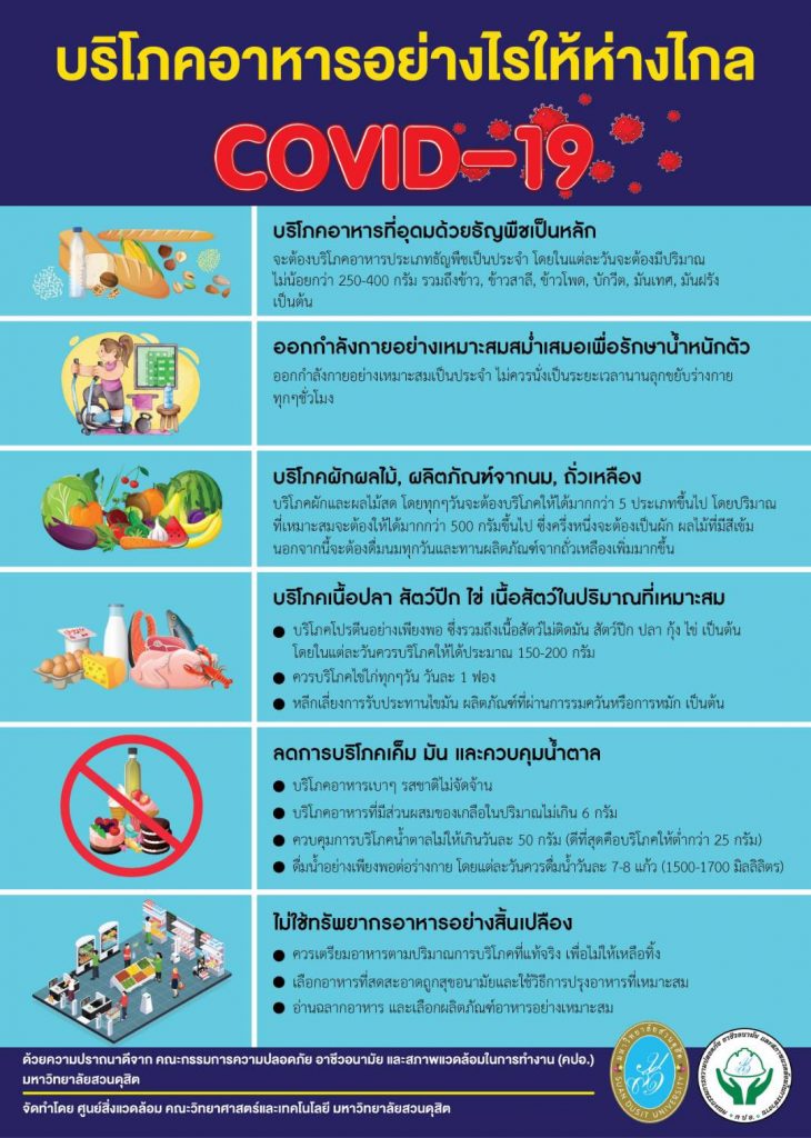 บริโภคอาหารอย่างไรให้ห่างไกล COVID-19