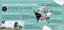 หอมขจรฟาร์ม  โดย สถาบันวิจัยและพัฒนา มหาวิทยาลัยสวนดุสิต เปิดให้เช่าพื้นที่เพาะปลูก ณ วิทยาเขตสุพรรณบุรี พร้อมให้บริการแล้ววันนี้  สนใจติดต่อสอบถาม  02-2445049 คุณจักรพันธ์ (คุณอาร์ม)