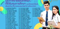 ประกาศรายชื่อนักศึกษา ที่ได้รับทุนการศึกษา (ทุนวิจิตรพงศ์พันธุ์ เพื่อนักศึกษาที่ขาดแคลนทุนทรัพย์ ปีการศึกษา2563