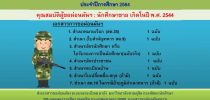 การผ่อนผันการตรวจเลือกเพื่อเข้ารับราชการทหารกองประจำการ ประจำปีการศึกษา 2564