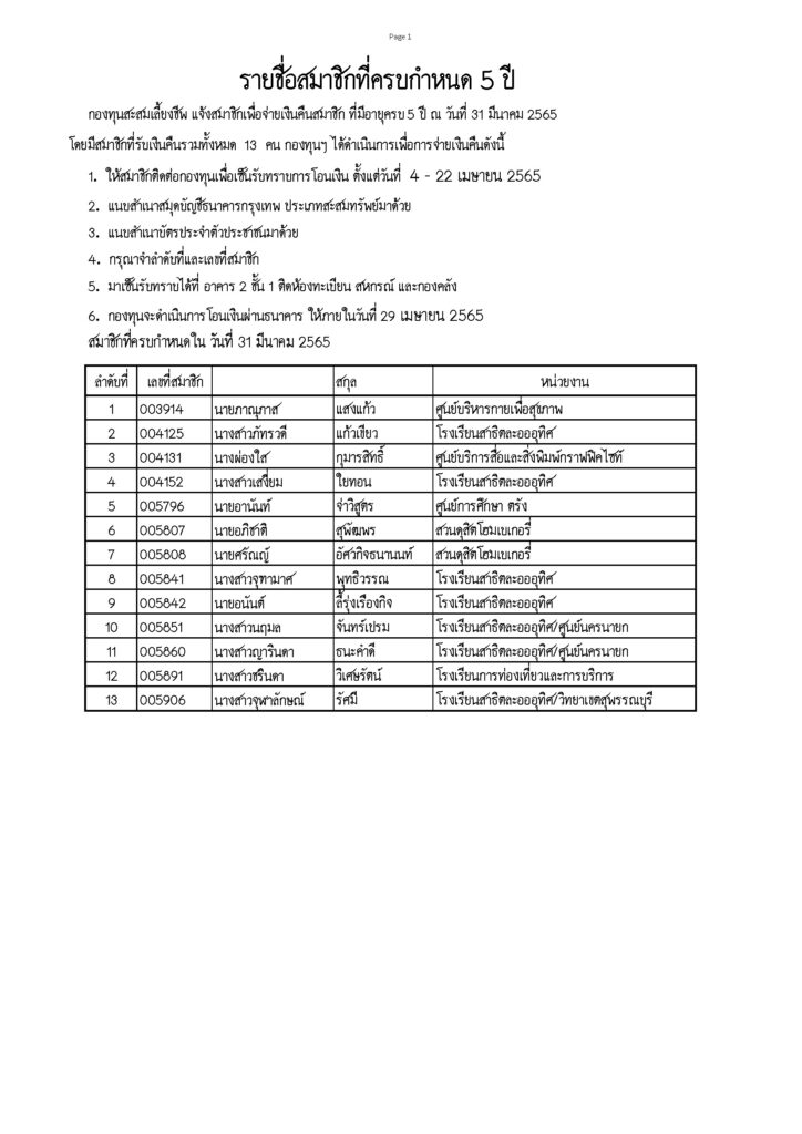 กองทุนสะสมเลี้ยงชีพ แจ้งสมาชิกเพื่อจ่ายเงินคืนสมาชิก ที่มีอายุครบ 5 ปี ณ วันที่ 31 มีนาคม 2565