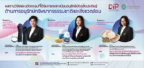 ผลงานวิจัยและนวัตกรรมที่ได้รับการจดทะเบียนอนุสิทธิบัตรสิ่งประดิษฐ์ ด้านการอนุรักษ์ทรัพยากรธรรมชาติและสิ่งแวดล้อม