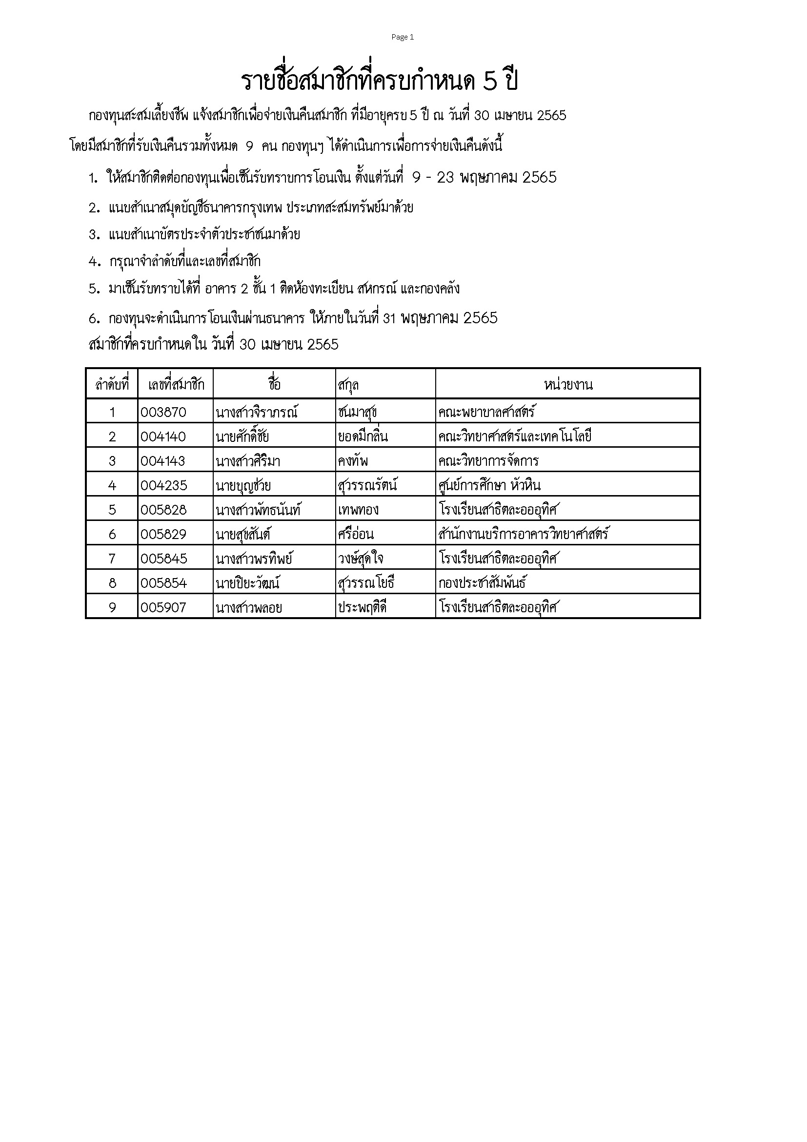 กองทุนสะสมเลี้ยงชีพ แจ้งสมาชิกเพื่อจ่ายเงินคืนสมาชิก ที่มีอายุครบ 5 ปี ณ วันที่ 30 เมษายน 2565