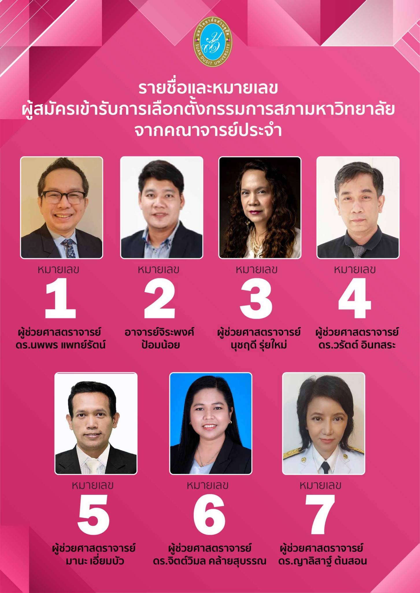 คู่มือการเข้าใช้งานระบบลงคะแนนออนไลน์ SDU eVote วันอังคารที่ 5 กรกฎาคม พ.ศ. 2565