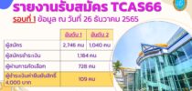 รายงานรับสมัคร TCAS66 รอบที่ 1 ข้อมูล ณ วันที่ 26 ธันวาคม 2565