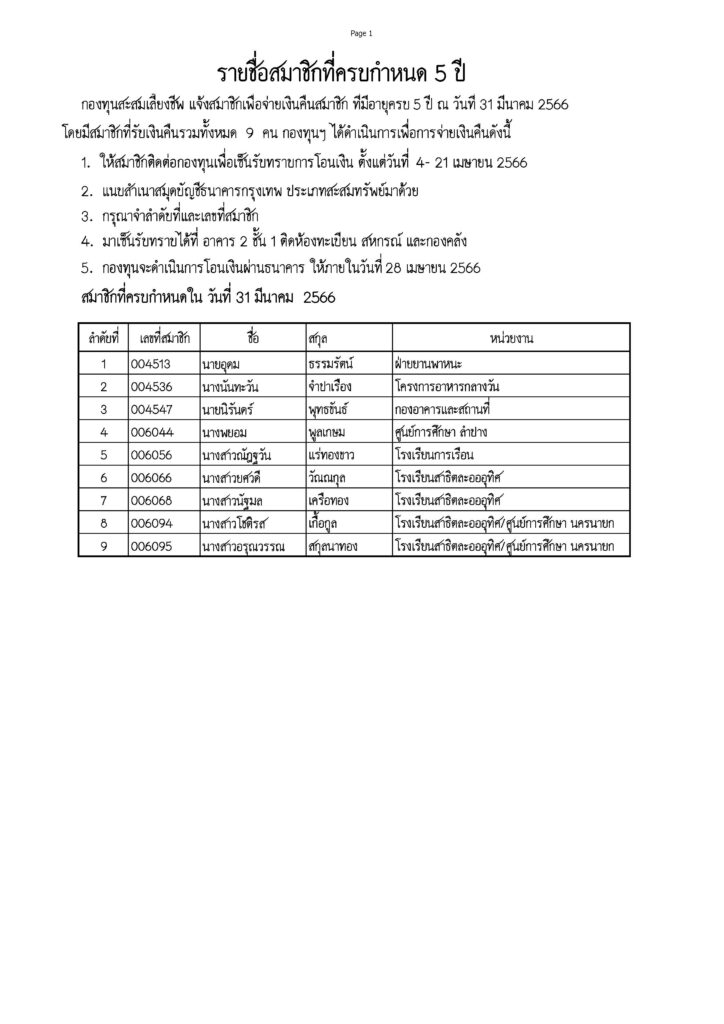 กองทุนสะสมเลี้ยงชีพ แจ้งสมาชิกเพื่อจ่ายเงินคืนสมาชิก ที่มีอายุครบ 5 ปี ณ วันที 31 มีนาคม 2566