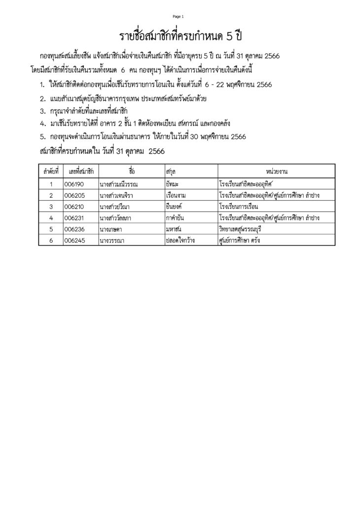 กองทุนสะสมเลี้ยงชีพ แจ้งสมาชิกเพื่อจ่ายเงินคืนสมาชิก ที่มีอายุครบ 5 ปี ณ วันที่ 31 ตุลาคม 2566