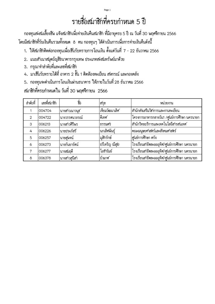 กองทุนสะสมเลี้ยงชีพ แจ้งสมาชิกเพื่อจ่ายเงินคืนสมาชิก ที่มีอายุครบ 5 ปี ณ วันที่ 30 พฤศจิกายน 2566