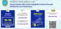 ประกาศมหาวิทยาลัยสวนดุสิต เรื่อง หลักเกณฑ์ วิธีการได้มาของกรรมการสรรหาอธิการบดี จากผู้ปฏิบัติงานในมหาวิทยาลัยสายวิชาการ และสายสนับสนุน พ.ศ. ๒๕๖๗