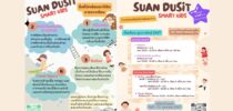 สำนักกิจการพิเศษ เปิดรับสมัครน้อง ๆ เข้าร่วมกิจกรรม SUAN DUSIT SMART KIDS