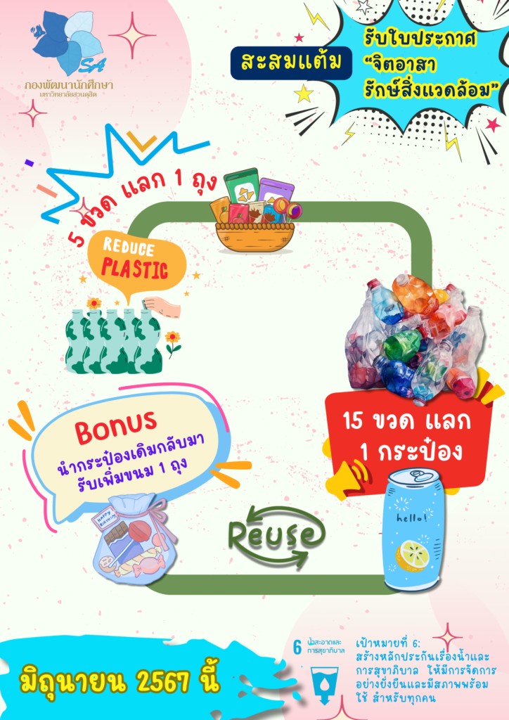 กองพัฒนานักศึกษา บริจาคขวดพลาสติกกิจกรรม “3 ขวด แลก 1 ถุง” ให้กับโครงการพลาสติกแบงค์