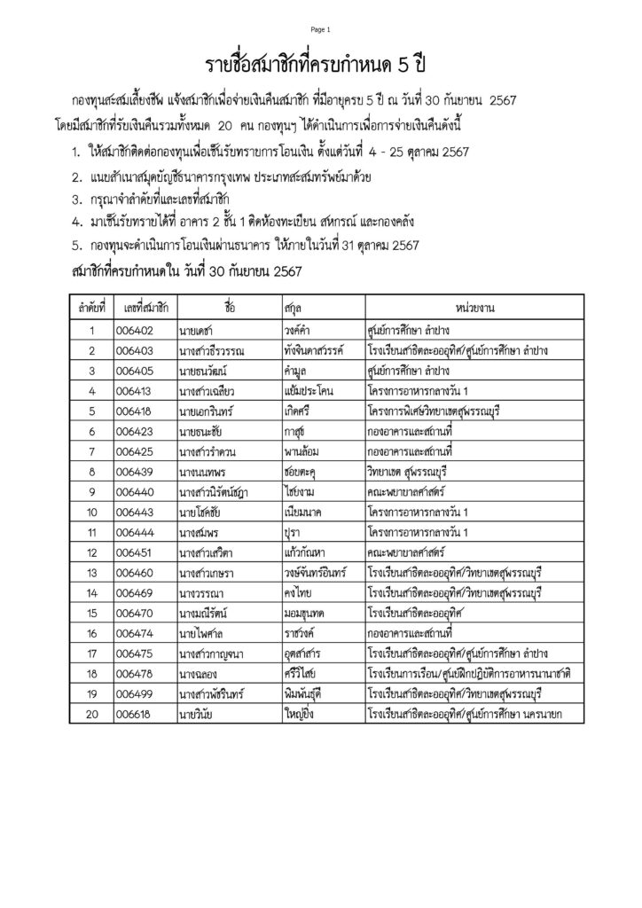กองทุนสะสมเลี้ยงชีพ แจ้งสมาชิกเพื่อจ่ายเงินคืนสมาชิกที่มีอายุครบ 5 ปี ณ วันที่ 30 กันยายน 2567