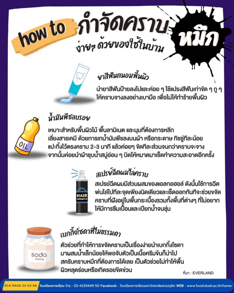 how to กำจัดคราบ ง่ายๆ ด้วยของใช้ในบ้าน