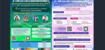 ขอเชิญนักวิจัย คณาจารย์ นิสิต นักศึกษา บุคลากรทางการศึกษา และบุคคลทั่วไป ร่วมส่งบทความและเข้าร่วมงานภายใต้ธีม “วิทยาศาสตร์และเทคโนโลยีเพื่อความยั่งยืน” (AI for Green Sustainability) ใน “งานประชุมวิชาการระดับชาติสวนดุสิต 2025 ครั้งที่ 7”